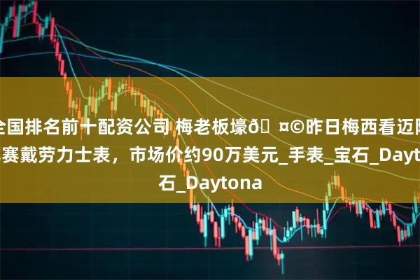 全国排名前十配资公司 梅老板壕🤩昨日梅西看迈阿密比赛戴劳力士表，市场价约90万美元_手表_宝石_Daytona
